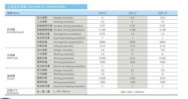 2L，5L，10L型參數(shù)表.jpg