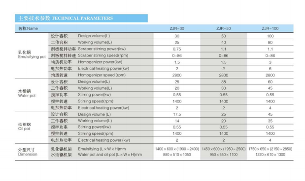 30L,50,100L型參數(shù)表.jpg