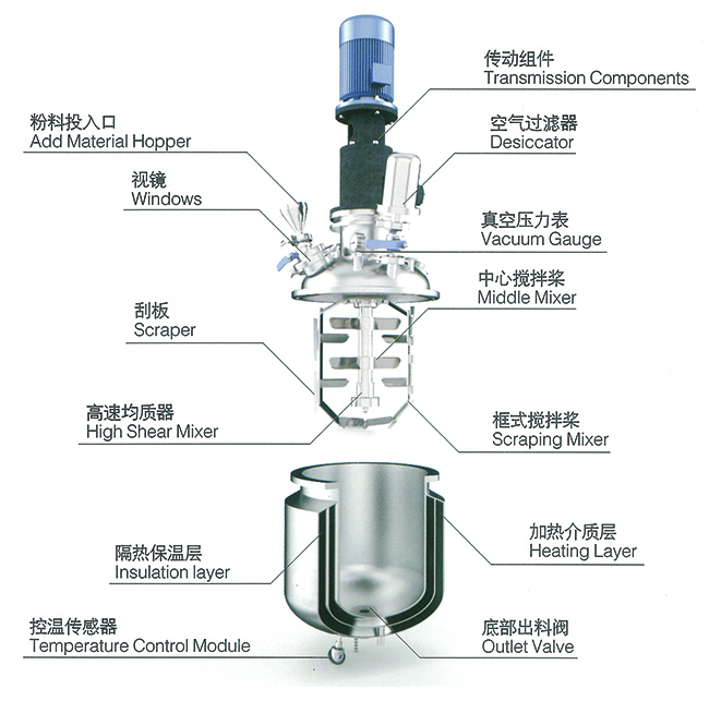 乳化機結(jié)構(gòu)圖.jpg